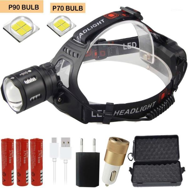

high lumen xhp90 led zoom headlamp super powerful head torch18650 battery head lamps rechargeable lamp zoomable1