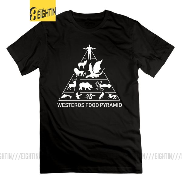 eightin westeros food pyramid t shirt round neck print tees t-shirts short sleeve awesome man's 4xl tees sport hooded sweatshirt hoodie
eightin westeros food pyramid t shirt round neck print tees t-shirts short sleeve awesome man's 4xl tees sport hooded sweatshirt hoodie
