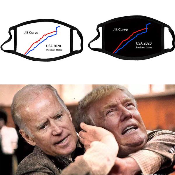 factoryij0ptrump american presidential cloth campaign curve 2021 biden mask trump election dustproof mask cotton cross-border
factoryij0ptrump american presidential cloth campaign curve 2021 biden mask trump election dustproof mask cotton cross-border