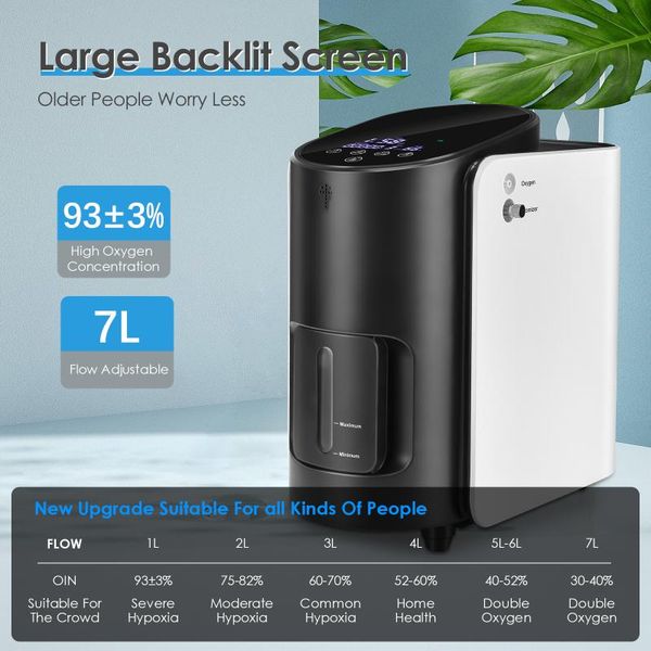 ttlife eu us stock 1-7l/min adjustable portable oxygen concentratorlarge led screen ac110-220v oxygen 48 hours work english
ttlife eu us stock 1-7l/min adjustable portable oxygen concentratorlarge led screen ac110-220v oxygen 48 hours work english
