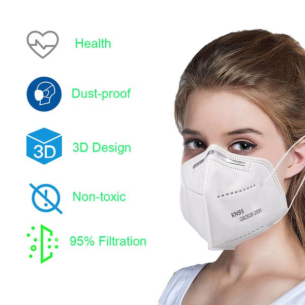 pm2.5 dustproof anti-dust 95% filter mask breathable comfortable metal nose mask outdoor protective features ing, Black
pm2.5 dustproof anti-dust 95% filter mask breathable comfortable metal nose mask outdoor protective features ing, Black