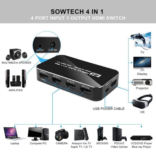 4k 2.0 switcher switch splitter 4 in 1 out 4kx2k/60hz hdcp 2.2 remote control for ps4 pro blue ray dvd,xbox
4k 2.0 switcher switch splitter 4 in 1 out 4kx2k/60hz hdcp 2.2 remote control for ps4 pro blue ray dvd,xbox