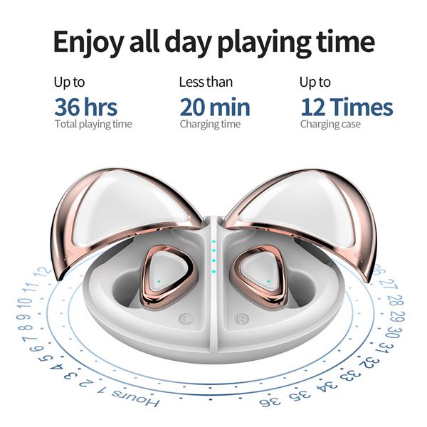 bluetooth headset cross-border explosion models hifi sound quality double ear tws5.0 true wireless income ear m2 sports running waterproof
bluetooth headset cross-border explosion models hifi sound quality double ear tws5.0 true wireless income ear m2 sports running waterproof