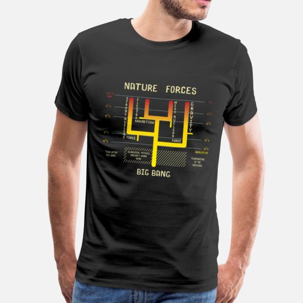 the four natural forces t shirt comic digital printing slim fit tracksuit hoodie sweatshirt
the four natural forces t shirt comic digital printing slim fit tracksuit hoodie sweatshirt