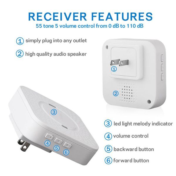 doorbells 1pc smart doorbell indoor video wireless wifi us eu uk plug remote control digital bell receiver for home store office
doorbells 1pc smart doorbell indoor video wireless wifi us eu uk plug remote control digital bell receiver for home store office