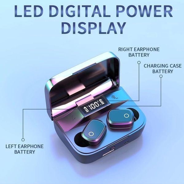 mini wireless bluetooth earphone sport waterproof headphones stereo music headsets noise reduction touch control earphones1
mini wireless bluetooth earphone sport waterproof headphones stereo music headsets noise reduction touch control earphones1