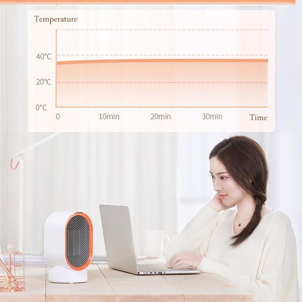 cold warm dual-purpose air heater electric heater home small tableenergy-saving heating electromechanical
cold warm dual-purpose air heater electric heater home small tableenergy-saving heating electromechanical