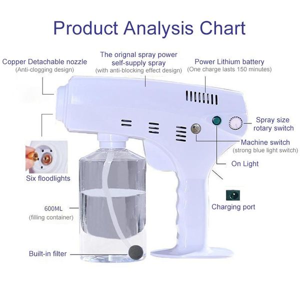 handheld wireless electric nano atomization disinfection spray gun 250ml blue ray powerful sanitizer spray machine dhl fs9000
handheld wireless electric nano atomization disinfection spray gun 250ml blue ray powerful sanitizer spray machine dhl fs9000