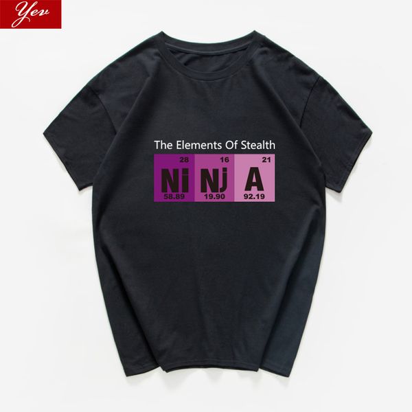 periodic table primary the elements of stealth graphic science streetwear sarcasm chemistry hip hop hooded sweatshirt hoodie men t shirt
periodic table primary the elements of stealth graphic science streetwear sarcasm chemistry hip hop hooded sweatshirt hoodie men t shirt
