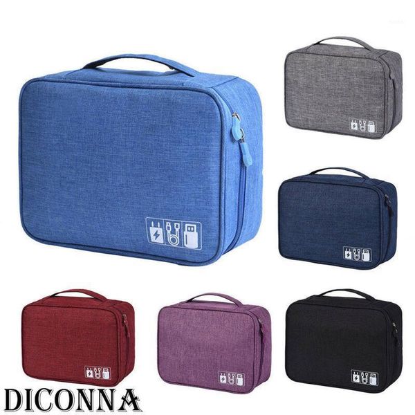 cosmetic bags & cases 2021 electronics accessories organizer travel storage usb cable case waterproof bag1
cosmetic bags & cases 2021 electronics accessories organizer travel storage usb cable case waterproof bag1