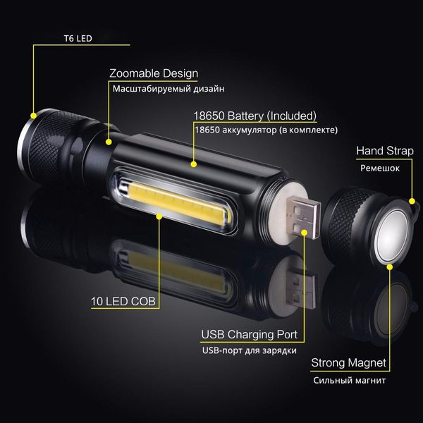 usb аккумуляторный светодиодный фонарик велосипедный свет боковой свет дизайн хвост магнит дизайн многофункциональный масштабный факел для к
usb аккумуляторный светодиодный фонарик велосипедный свет боковой свет дизайн хвост магнит дизайн многофункциональный масштабный факел для к