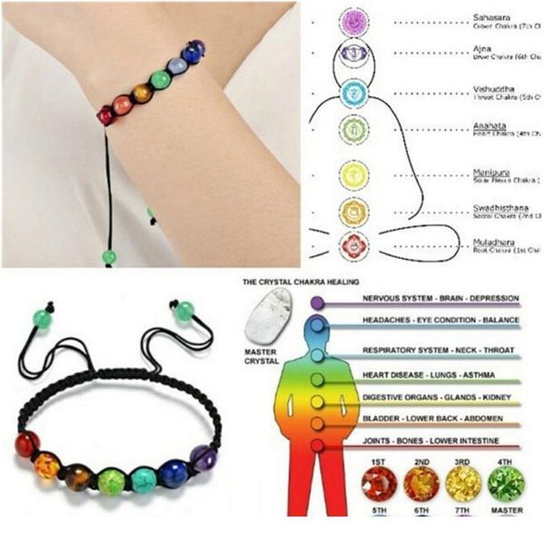 handmade natural 7 chakra bead stone bracelets for women reiki healing yoga bracelet strand beaded brac qyljhz
handmade natural 7 chakra bead stone bracelets for women reiki healing yoga bracelet strand beaded brac qyljhz
