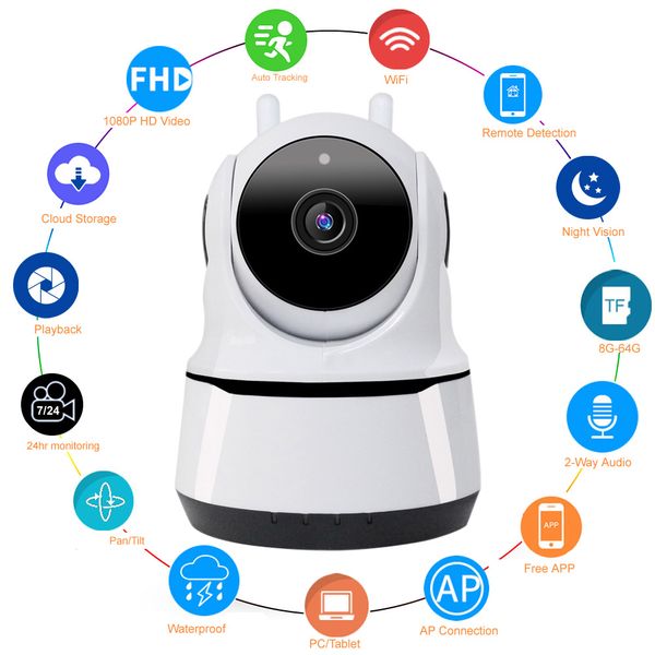 hd 1080p smart home wifi camera indoor ip security surveillance motion detection night vision for baby / nanny / pet wi-fi cam
hd 1080p smart home wifi camera indoor ip security surveillance motion detection night vision for baby / nanny / pet wi-fi cam