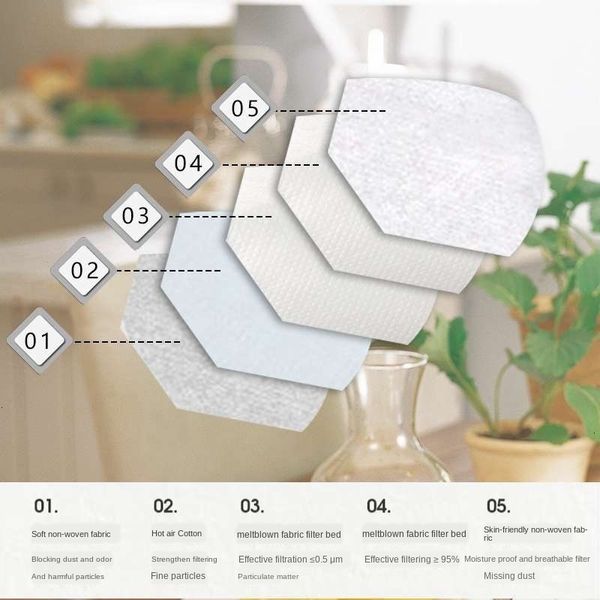 protective five-layer mask external disposable 95% built-in thickened with double-layer meltblown
protective five-layer mask external disposable 95% built-in thickened with double-layer meltblown
