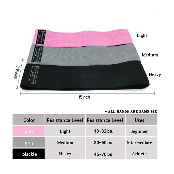 3 piece fitness rubber bands resistance expander for elastic band training mini kg-939
3 piece fitness rubber bands resistance expander for elastic band training mini kg-939