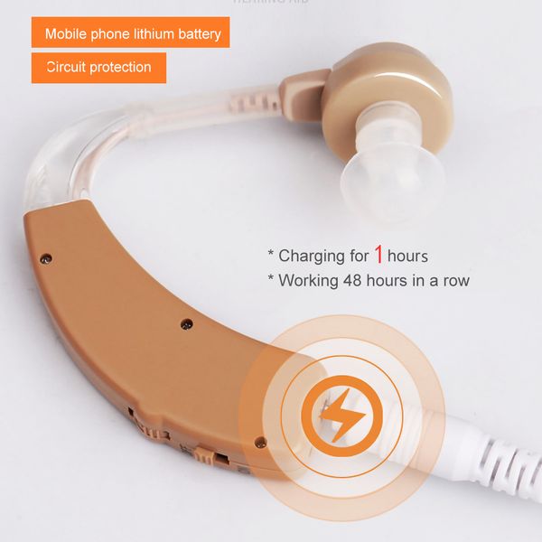 cofoe hearing aid rechargeable aids mini bte invisible usb ear sound amplifier for the elderly care deaf hear
cofoe hearing aid rechargeable aids mini bte invisible usb ear sound amplifier for the elderly care deaf hear