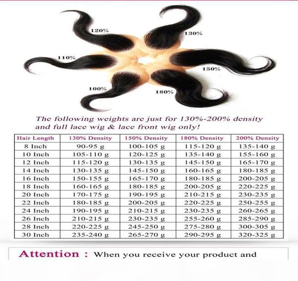 new arrived glueless full lace human hair wigs for black women indian virgin hair loose wave lace front wig 8-26 inch, Black;brown
new arrived glueless full lace human hair wigs for black women indian virgin hair loose wave lace front wig 8-26 inch, Black;brown