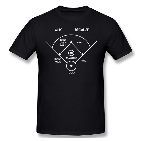t shirts men today is pitching t-shirt tee father day clothing alien tees sport hooded sweatshirt hoodie
t shirts men today is pitching t-shirt tee father day clothing alien tees sport hooded sweatshirt hoodie