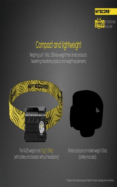 nitecore nu20 270 lms nichia 219b led with rechargeable li ion battery 100 hour runtime headlamp flashlight outdoor sport bbyfwi alice_bag
nitecore nu20 270 lms nichia 219b led with rechargeable li ion battery 100 hour runtime headlamp flashlight outdoor sport bbyfwi alice_bag