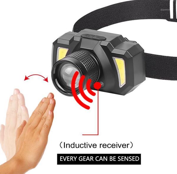 headlamps 200 lumen xpe +cob led headlamp motion sensor ultra bright powerful headlight usb rechargeable waterproof1
headlamps 200 lumen xpe +cob led headlamp motion sensor ultra bright powerful headlight usb rechargeable waterproof1