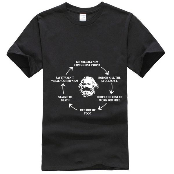 knitted funny casual anti communism socialism pro capitalism marx sucks t shirt cotton novelty tshirts gray sport hooded sweatshirt hoodie
knitted funny casual anti communism socialism pro capitalism marx sucks t shirt cotton novelty tshirts gray sport hooded sweatshirt hoodie