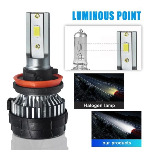 1set*super bright imported csp chip 72w car led headlight kit h4,d8 v2 headlight led h41
1set*super bright imported csp chip 72w car led headlight kit h4,d8 v2 headlight led h41