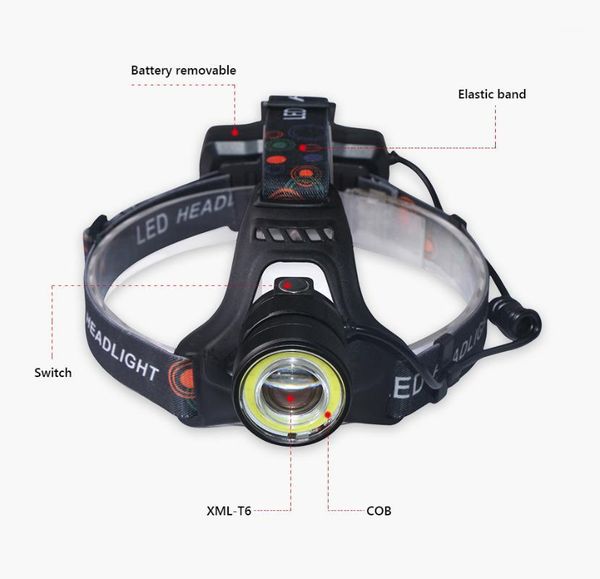 rechargeable headlight led cree xml t6 cob usb headlamp zoom waterproof lantern 18650 battery led head torch camping fishing1
rechargeable headlight led cree xml t6 cob usb headlamp zoom waterproof lantern 18650 battery led head torch camping fishing1