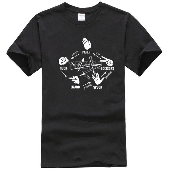 men t shirt rock paper scissors lizard spock sheldon cooper big bang theory t shirt short sleeve t shirt sport hooded sweatshirt hoodie
men t shirt rock paper scissors lizard spock sheldon cooper big bang theory t shirt short sleeve t shirt sport hooded sweatshirt hoodie