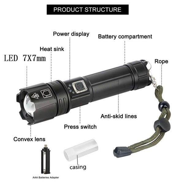 Flashlight Portable Strong Light Led 30w 5v Micro Usb Rechargeable Zoom Flashlight Can Be Output And Input Suitable For Climbing, Camp