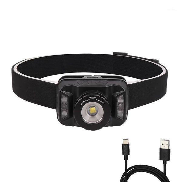 headlamps 5w xte+ red light 5 modes adjustable usb charging led outdoor sports headlamp with sensor switch1
headlamps 5w xte+ red light 5 modes adjustable usb charging led outdoor sports headlamp with sensor switch1