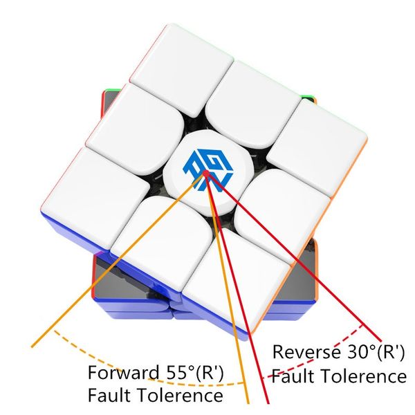 gan356r s 3x3x3 magic speed g cu профессиональные stickerless gan356 плейер rs 3x3 cube ges v2 gan 356rs пазлы gan 356 r sqcxio ppshop01, Black;red
gan356r s 3x3x3 magic speed g cu профессиональные stickerless gan356 плейер rs 3x3 cube ges v2 gan 356rs пазлы gan 356 r sqcxio ppshop01, Black;red