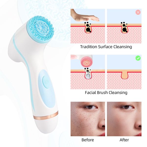 3in1electricfacialcleansingbrushsiliconefacialexfoliationdeepcleaningblackheadremoverfacemassagercleantools raben
3in1electricfacialcleansingbrushsiliconefacialexfoliationdeepcleaningblackheadremoverfacemassagercleantools raben