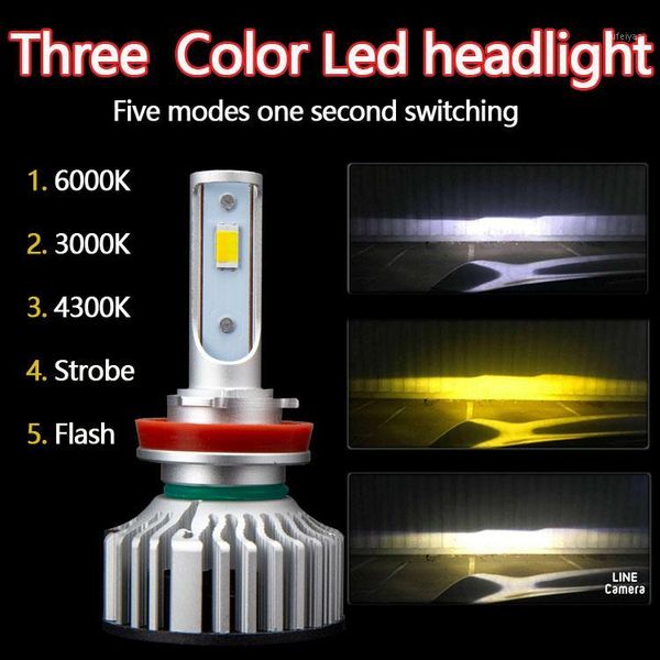 2 pieces new t5 trichromatic led towns auto fog lamps headlamps 12v universal 60(w)1
2 pieces new t5 trichromatic led towns auto fog lamps headlamps 12v universal 60(w)1