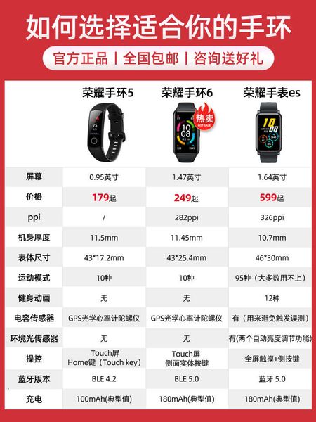 optional sf glory bracelet 6 smart nfc sports 5i watch five generations pay swimming waterproof sleep bluetooth blood oxygen iwatchijn
optional sf glory bracelet 6 smart nfc sports 5i watch five generations pay swimming waterproof sleep bluetooth blood oxygen iwatchijn