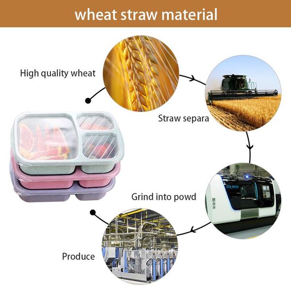 separate lunch box portable bento box lunchbox leakproof food container dinnerware for students separate lunch wmtatm bdesybag
separate lunch box portable bento box lunchbox leakproof food container dinnerware for students separate lunch wmtatm bdesybag