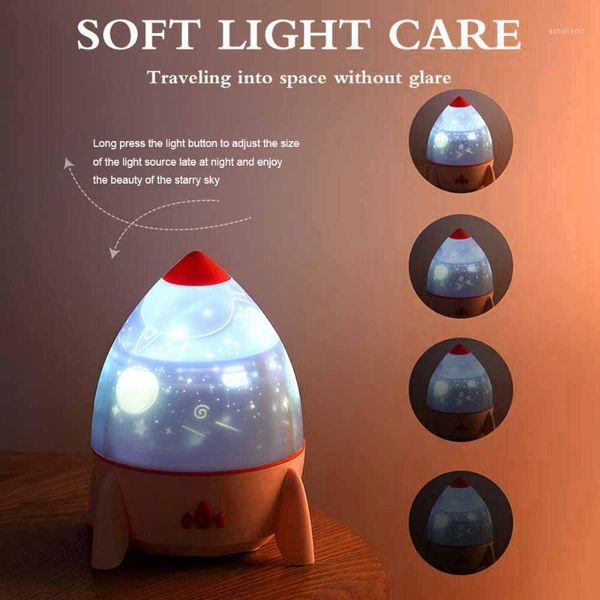 rocket projector led night light galaxy projector usb music with remote control light for kids bedroom decor gifts1
rocket projector led night light galaxy projector usb music with remote control light for kids bedroom decor gifts1