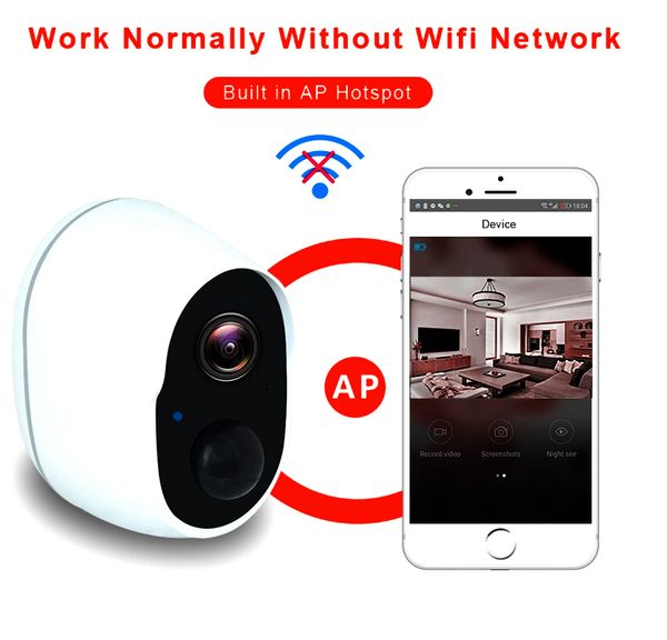 1080p hd g1 model wifi wireless cctv ip rechargeable battery camera with waterproof ip66, easy to install
1080p hd g1 model wifi wireless cctv ip rechargeable battery camera with waterproof ip66, easy to install