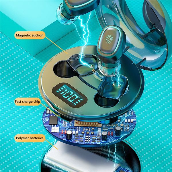 a10 tws bluetooth 5.0 wireless led headphones hifi in-ear earphone touch control noise cancelling headset wireless earphones earbuds
a10 tws bluetooth 5.0 wireless led headphones hifi in-ear earphone touch control noise cancelling headset wireless earphones earbuds