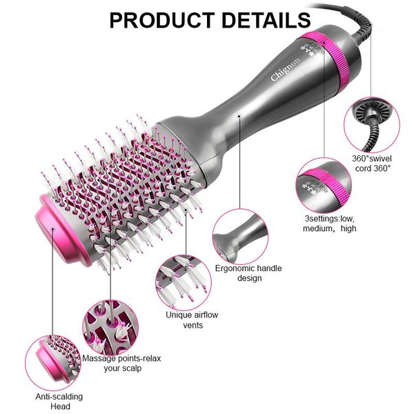 one step hair dryer and volumizer 1000w rotating air brush professional blow dryer comb brush electric ion blow dryer brush h wmtuxo
one step hair dryer and volumizer 1000w rotating air brush professional blow dryer comb brush electric ion blow dryer brush h wmtuxo