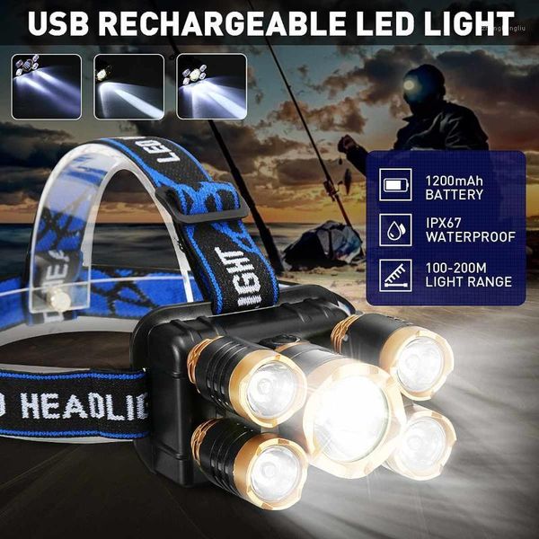 mini t6 led headlamp rechargeable high power led headlight 4 modes waterproof outdoor camping fishing headlamp1
mini t6 led headlamp rechargeable high power led headlight 4 modes waterproof outdoor camping fishing headlamp1