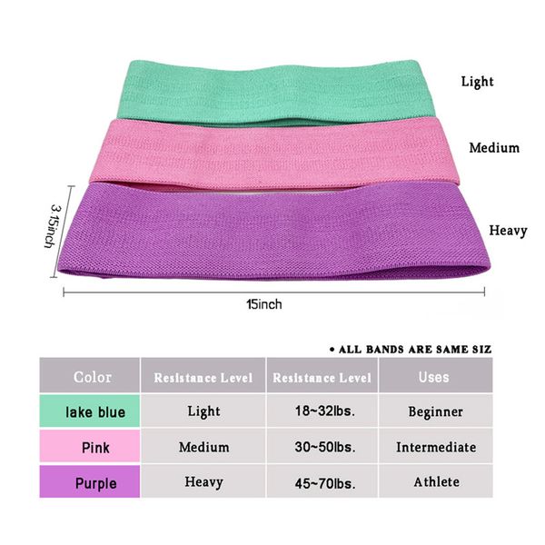 resistance band hip circle latex non-slip elastic hip circle fitness squat resistance circle yoga stretch band
resistance band hip circle latex non-slip elastic hip circle fitness squat resistance circle yoga stretch band