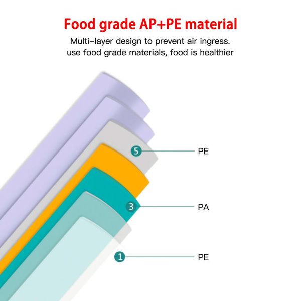 кухонная еда вакуумная сумка сумки для хранения вакуумной уплотнитель вакуумная упаковочная упаковочная упаковка упаковочная машина герметик
кухонная еда вакуумная сумка сумки для хранения вакуумной уплотнитель вакуумная упаковочная упаковочная упаковка упаковочная машина герметик