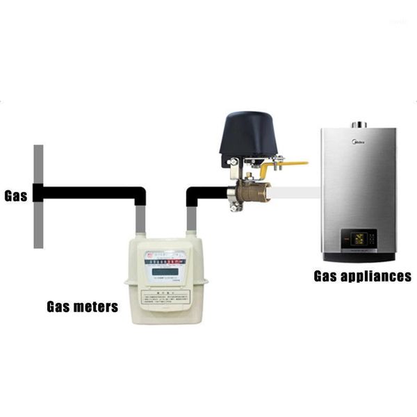 smart home sensor gas leaking detector househole combustible alarm detection sniffer 220v1
smart home sensor gas leaking detector househole combustible alarm detection sniffer 220v1
