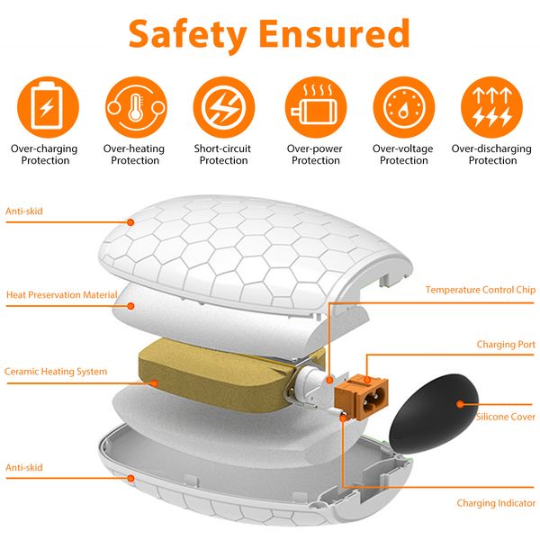 rechargeable hand warmer handy reusable food body warmer for home christmas gift small low consumption electric heater portableperfections
rechargeable hand warmer handy reusable food body warmer for home christmas gift small low consumption electric heater portableperfections