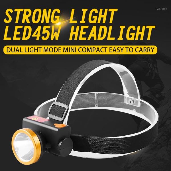 headlamps 45w high-power headlight three lighting modes led headlamp built-in 18650 lithium battery waterproof headlight1
headlamps 45w high-power headlight three lighting modes led headlamp built-in 18650 lithium battery waterproof headlight1