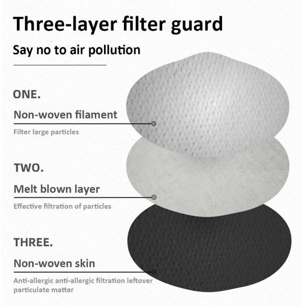 face disposable black colors masks in stock 8 pink white elastic ear loop 3 ply breathable dust air anti-pollution maskoutlethfrh
face disposable black colors masks in stock 8 pink white elastic ear loop 3 ply breathable dust air anti-pollution maskoutlethfrh