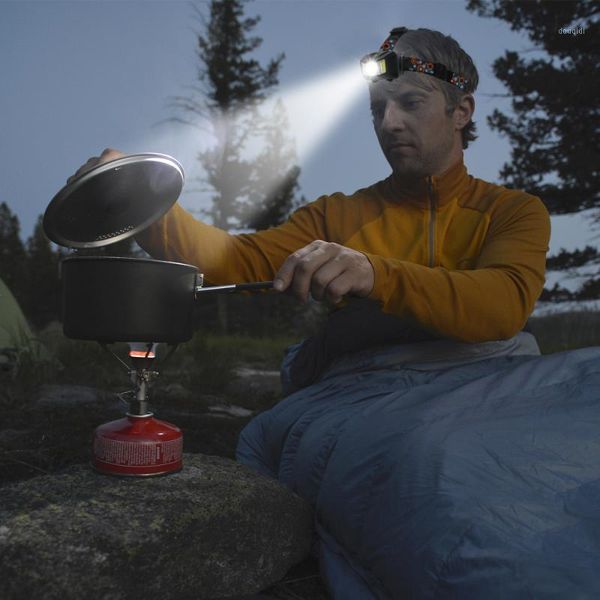 bike lights outdoor touch headlight light weight gd301 waterproof comfortable headband lamp for camping fishing working cycling1
bike lights outdoor touch headlight light weight gd301 waterproof comfortable headband lamp for camping fishing working cycling1