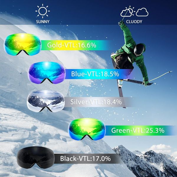 copozz ski goggles spherical frameless ski snowboard snow goggles 100 uv400 protection strap for men women wmtiii, Black
copozz ski goggles spherical frameless ski snowboard snow goggles 100 uv400 protection strap for men women wmtiii, Black