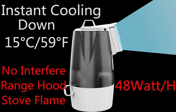patent protected innovative kitchen room cooking cooling fan instant cooling down 15°c/59°f once you power on it 48w per hour
patent protected innovative kitchen room cooking cooling fan instant cooling down 15°c/59°f once you power on it 48w per hour