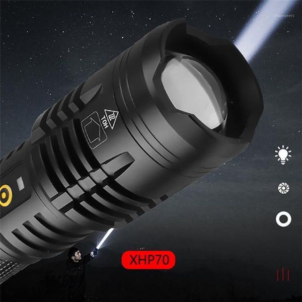 bike lights high lumen super bright led usb rechargeable zoom travel at night camping hunting lighting equipment1
bike lights high lumen super bright led usb rechargeable zoom travel at night camping hunting lighting equipment1